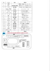 rainyのサムネイル
