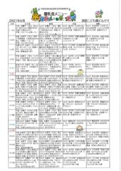 R3.6月離乳食メニューのサムネイル
