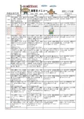 R６、５月離乳食メニューのサムネイル