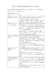 福祉・介護職員等処遇改善加算の見える化要件のサムネイル