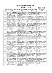 R8、2月離乳食メニューのサムネイル